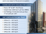 Premium office spaces available at BLA Business Park, Goregaon East