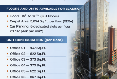 Premium office spaces available at BLA Business Park, Goregaon East